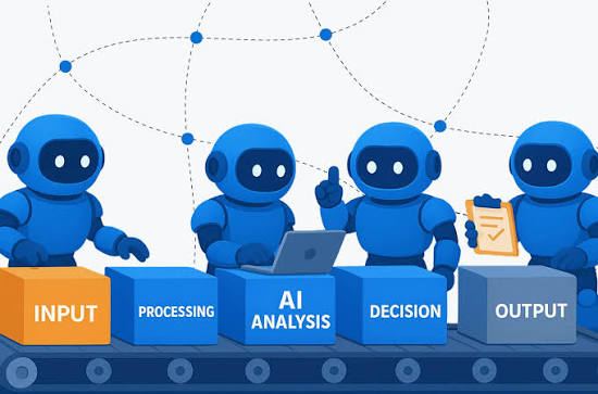 Business Process Automation