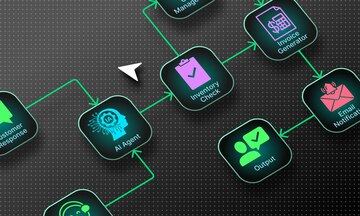 Automation workflow process